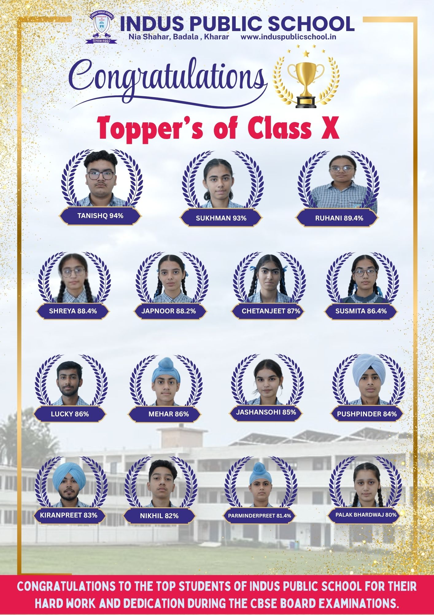 10th result