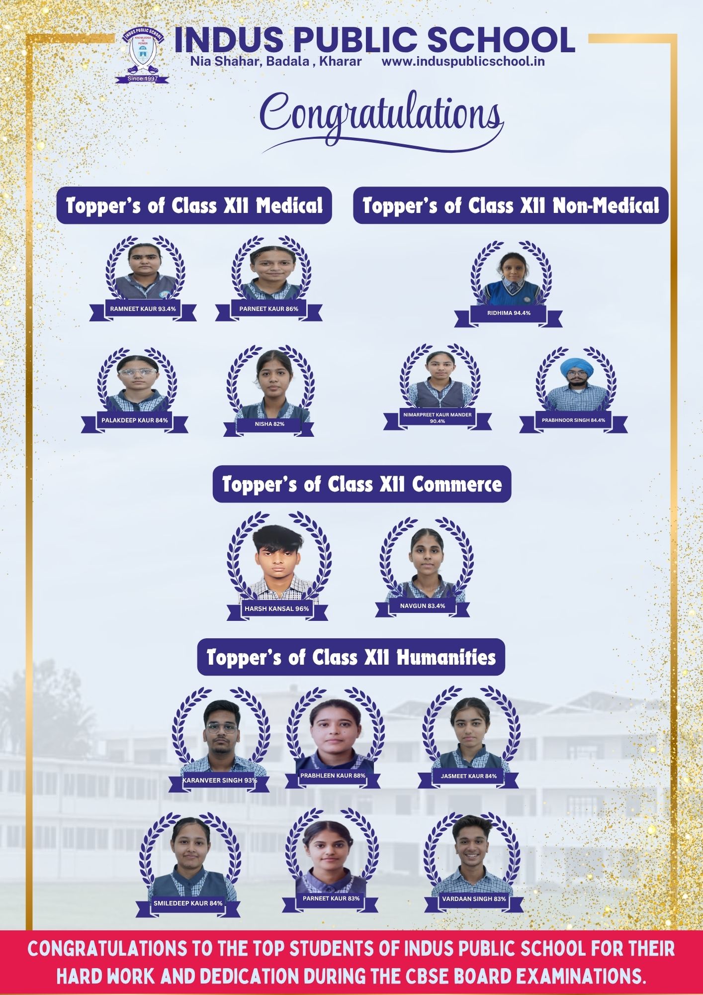 12 result